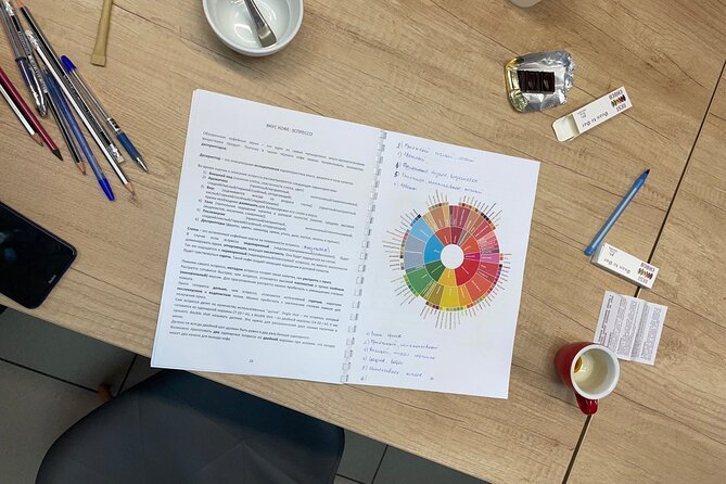 Barista Skills Foundation Course in Ljubljana - Where You Meet in Ljubljana and How the Timing Feels